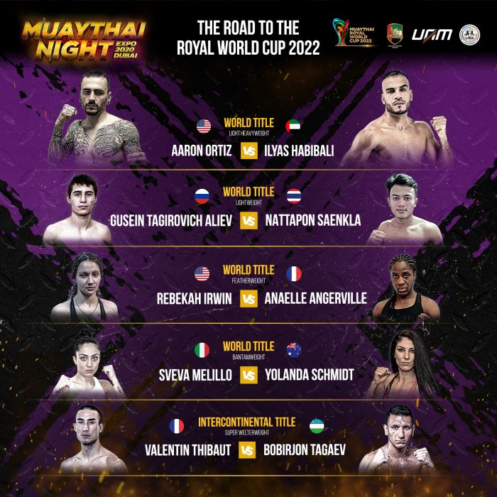 UAE Muaythai Championship 2022 Schedule - UAM News