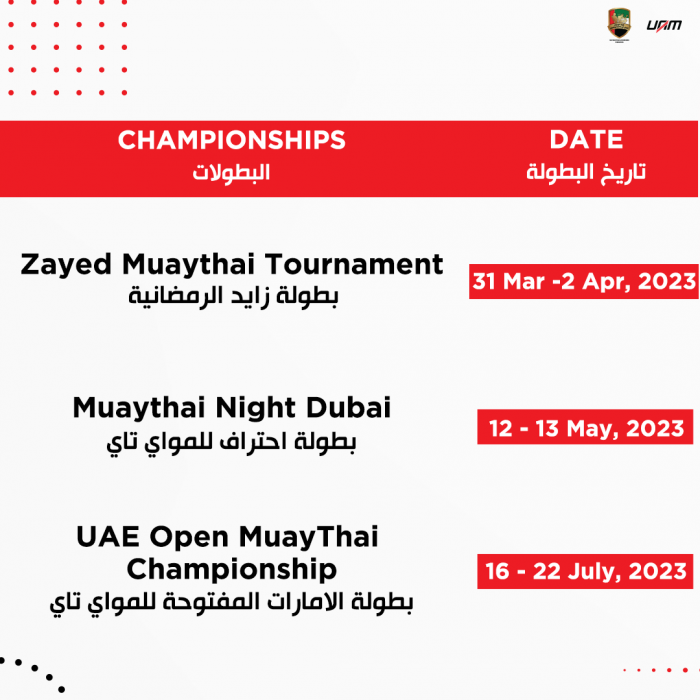 UAE Muaythai Championship 2022 Schedule - UAM News